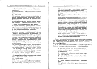 Resumo de dir. const. descomplicado