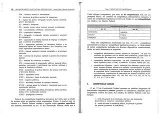 Resumo de dir. const. descomplicado