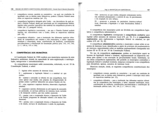 Resumo de dir. const. descomplicado