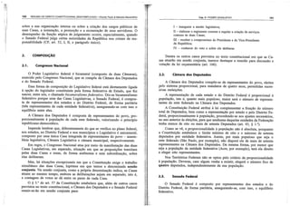 Resumo de dir. const. descomplicado