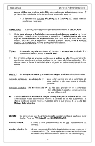 Resumão Direito Administrativo
agente público que praticou o ato, fê-lo no exercício das atribuições do cargo. O
problema da competência, portanto, resolve-se nesses três aspectos.
• A competência ADMITE DELEGAÇÃO E AVOCAÇÃO. Esses institutos
resultam da hierarquia.
FINALIDADE: é o bem jurídico objetivado pelo ato administrativo; é VINCULADO;
 O ato deve alcançar a finalidade expressa ou implicitamente prevista na norma
que atribui competência ao agente para a sua prática. O Administrador não pode
fugir da finalidade que a lei imprimiu ao ato, sob pena de NULIDADE do ato pelo
DESVIO DE FINALIDADE específica. Havendo qualquer desvio, o ato é nulo por
DESVIO DE FINALIDADE, mesmo que haja relevância social.
FORMA: é a maneira regrada (escrita em lei) de como o ato deve ser praticado; É o
revestimento externo do ato; é VINCULADO.
 Em princípio, exige-se a forma escrita para a prática do ato. Excepcionalmente,
admitem-se as ordens através de sinais ou de voz, como são feitas no trânsito. Em
alguns casos, a forma é particularizada e exige-se um determinado tipo de forma
escrita.
MOTIVO: é a situação de direito que autoriza ou exige a prática do ato administrativo;
motivação obrigatória - ato vinculado  pode estar previsto em lei (a autoridade só
pode praticar o ato caso ocorra a situação
prevista),
motivação facultativa - ato discricionário  ou não estar previsto em lei (a autoridade
tem a liberdade de escolher o motivo em vista
do qual editará o ato);
 A efetiva existência do motivo é sempre um requisito para a validade do ato. Se o
Administrador invoca determinados motivos, a validade do ato fica subordinada à
efetiva existência desses motivos invocados para a sua prática. É a teoria dos
Motivos Determinantes.
OBJETO: é o conteúdo do ato; é a própria alteração na ordem jurídica; é aquilo que o ato
dispõe. Pode ser VINCULADO ou DISCRICIONÁRIO.
ato vinculado  o objeto já está predeterminado na lei (Ex.: aposentadoria do
servidor).
ato discricionário  há uma margem de liberdade do Administrador para preencher o
conteúdo do ato (Ex.: desapropriação – cabe ao Administrador
escolher o bem, de acordo com os interesses da Administração).
29
 