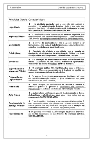 Resumão Direito Administrativo
Princípios Gerais Características
Legalidade
 na atividade particular tudo o que não está proibido é
permitido; na Administração Pública tudo o que não está
permitido é proibido. O administrador está rigidamente preso à
lei e sua atuação deve ser confrontada com a lei.
Impessoalidade
 o administrador deve orientar-se por critérios objetivos, não
fazer distinções com base em critérios pessoais. Toda atividade da
Adm. Pública deve ser praticada tendo em vista a finalidade pública.
Moralidade
 o dever do administrador não é apenas cumprir a lei
formalmente, mas cumprir substancialmente, procurando sempre
o melhor resultado para a administração.
Publicidade
 Requisito da eficácia e moralidade, pois é através da
divulgação oficial dos atos da Administração Pública que ficam
assegurados o seu cumprimento, observância e controle.
Eficiência
 é a obtenção do melhor resultado com o uso racional dos
meios. Atualmente, na Adm. Pública, a tendência é prevalência
do controle de resultados sobre o controle de meios.
Supremacia do
Interesse Público
 O interesse público têm SUPREMACIA sobre o interesse
individual; Mas essa supremacia só é legítima na medida em
que os interesses públicos são atendidos.
Presunção de
Legitimidade
 Os atos da Administração presumem-se legítimos, até prova
em contrário (presunção relativa ou juris tantum – ou seja, pode
ser destruída por prova contrária.)
Finalidade
 Toda atuação do administrador se destina a atender o
interesse público e garantir a observância das finalidades
institucionais por parte das entidades da Administração Indireta.
Auto-Tutela
 a autotutela se justifica para garantir à Administração: a defesa
da legalidade e eficiência dos seus atos; nada mais é que um
autocontrole SOBRE SEUS ATOS.
Continuidade do
Serviço Público
 O serviço público destina-se a atender necessidades sociais. É
com fundamento nesse princípio que nos contratos administrativos
não se permite que seja invocada, pelo particular, a exceção do
contrato não cumprido. Os serviços não podem parar !
Razoabilidade
 Os poderes concedidos à Administração devem ser exercidos
na medida necessária ao atendimento do interesse coletivo,
SEM EXAGEROS.
41
 