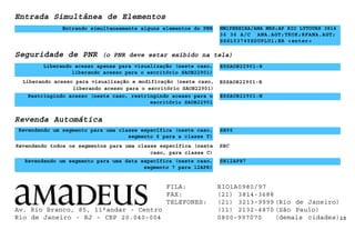 Entrada Simultânea de Elementos
Entrando simultaneamente alguns elementos do PNR NM1PEREIRA/ANA MRS;AP RIO LYTOURS 3814
36 36 A/C ANA.AGT;TKOK;RFANA.AGT;
SSSL5374YSDUPLU1;ER <enter>
Liberando acesso apenas para visualização (neste caso,
liberando acesso para o escritório SAOB22901)
Liberando acesso para visualização e modificação (neste caso,
liberando acesso para o escritório SAOB22901)
ESSAOB22901-B
Restringindo acesso (neste caso, restringindo acesso para o
escritório SAOB22901
Revendendo um segmento para uma classe específica (neste caso,
segmento 6 para a classe Y)
SBY6
10
ESSAOB22901-N
Revendendo todos os segmentos para uma classe específica (neste
caso, para classe C)
SBC
Revendendo um segmento para uma data específica (neste caso,
segmento 7 para 12APR)
SB12APR7
Seguridade de PNR (o PNR deve estar exibido na tela)
ESSAOB22901-R
Revenda Automática
Av. Rio Branco, 85, 11°andar - Centro
Rio de Janeiro - RJ - CEP 20.040-004
FILA: RIO1A0980/97
FAX: (21) 3814-3688
TELEFONES: (21) 3213-9999 (Rio de Janeiro)
(11) 2132-4870 (São Paulo)
0800-997070 (demais cidades)
 