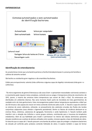Resumo de microbiologia Diagnostica       17

ENTEROCOCCUS




Identificação de enterobacterias
As características iniciais que uma bactéria pertence a família Enterobacteriaceae é a presença de hemólise e
colônias de tamanho variável.

São bacilos ou cocobacilos gram negativos e são anaeróbios facultativos.

Caldos para enriquecimento: selenito (inibe coliformes e algumas cepas de shigella) e tetrationato (inibe gram + e
coliformes).



 “Os micro-organismos do genero Enterococcus são cocos Gram- e apresentam necessidades nutricionais variáveis e
o crescimento pode requerer meios complexos, contendo soro ou sangue. A temperatura ótima de crescimento e de
35ªC, porem, a maioria das amostras tolera temperaturas que variam de 10oC a 45oC. Os enterococos sao
distribuídos em ambientes diversos. Nos seres humanos fazem parte da microbiota do trato gastrintestinal, da
cavidade oral e do trato geniturinario. Estes microorganismos podem tolerar temperaturas equivalentes a 60oC por
ate 30 minutos e são capazes de crescer em meios contendo cloreto de sodio a 6,5% . E. faecalis e capaz de colonizar
os sistemas de canais radiculares, utilizando- se provavelmente dos substratos oriundos dos fluidos dos tecidos
conjuntivos subjacentes (osso alveolar e ligamento periodontal). Dentre os fatores de virulência destacam-se as
enzimas líticas, citolisinas, substancias de agregação, feromonios e acido lipoteicoico. E. faecalis tambem pode
interferir com a ativação dos linfócitos e outros grupos celulares, contribuindo para o insucesso da terapêutica
endodontica. Alem da sua habilidade para invadir e permanecer no interior dos túbulos dentinarios apresenta
elevada resistência aos curativos de demora utilizados entre sessões, inclusive aqueles a base de hidróxido de cálcio.
Foi descrito que as cepas de E. faecalis possuem uma bomba de prótons capaz de proteger o citoplasma bacteriano
do elevado pH conferido pelos produtos contendo hidróxido de cálcio. A espécie também e capaz de formar
 
