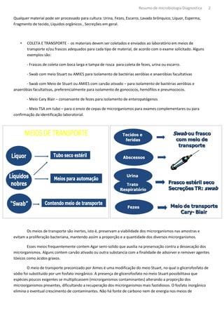 Resumo de microbiologia Diagnostica       2

Qualquer material pode ser processado para cultura: Urina, Fezes, Escarro, Lavado brônquico, Líquor, Esperma,
Fragmento de tecido, Líquidos orgânicos , Secreções em geral.



   •   COLETA E TRANSPORTE - os materiais devem ser coletados e enviados ao laboratório em meios de
       transporte e/ou frascos adequados para cada tipo de material, de acordo com o exame solicitado. Alguns
       exemplos são:

       - Frascos de coleta com boca larga e tampa de rosca para coleta de fezes, urina ou escarro.

       - Swab com meio Stuart ou AMIES para Isolamento de bactérias aeróbias e anaeróbias facultativas

       - Swab com Meio de Stuart ou AMIES com carvão ativado – para isolamento de bactérias aeróbias e
anaeróbias facultativas, preferencialmente para isolamento de gonococos, hemófilos e pneumococos.

       - Meio Cary Blair – conservante de fezes para isolamento de enteropatógenos

       - Meio TSA em tubo – para o envio de cepas de microrganismos para exames complementares ou para
confirmação da identificação laboratorial.




       Os meios de transporte são inertes, isto é, preservam a viabilidade dos microrganismos nas amostras e
evitam a proliferação bacteriana, mantendo assim a proporção e a quantidade dos diversos microrganismos.

        Esses meios frequentemente contem Agar semi-solido que auxilia na preservação contra a dessecação dos
microrganismos. Alguns contem carvão ativado ou outra substancia com a finalidade de adsorver e remover agentes
tóxicos como ácidos graxos.

        O meio de transporte preconizado por Aimes é uma modificação do meio Stuart, no qual o glicerofosfato de
sódio foi substituído por um fosfato inorgânico. A presença de glicerofosfato no meio Stuart possibilitava que
espécies poucos exigentes se multiplicassem (microrganismos contaminantes) alterando a proporção dos
microorganismos presentes, dificultando a recuperação dos microrganismos mais fastidiosos. O fosfato inorgânico
elimina o eventual crescimento de contaminantes. Não há fonte de carbono nem de energia nos meios de
 