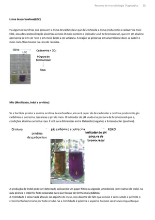 Resumo de microbiologia Diagnostica       26



Lisina descarboxilase(LDC)


Há algumas bactérias que possuem a lisina descarboxilase que descorboxila a lisina produzindo a cadaverina mais
CO2, essa descaroboxilização alcaliniza o meio.O meio contém o indicador azul de bromocresol, que em pH alcalino
apresenta-se em cor roxo e em meio ácido a cor amarela. A reação se processa em anaerobiose deve-se cobrir o
          se
meio com óleo mineral ou cera de carnúba.




Mio (Motilidade, Indol e ornitina)


Se a bactéria produz a enzima ornitina descarboxilase, ela será capaz de descarboxilar a ornitina produzindo gás
carbônico e putrecina, isso eleva o pH do meio. O indicador de pH usado é o púrpura de bromocresol que e,
                                           meio.
condições alcalinas se torna roxo. É útil para diferenciar entre Klebsiella (negaivo) e Enterobacter (positivo).




A produção de Indol pode ser detectado colocando um papel filtro ou algodão umedecido com reativo de indol, na
                                                                                 umedecido
aula prática o indol foi feito separado para que ficasse de forma mais didática.
A motilidade é observada através do aspecto do meio, isso decorre do fato que o meio é semi
                                                                                         semi-sólido e permite o
crescimento bacteriano por todo o tubo. Se a motilidade é positiva o aspecto do meio será turvo enquanto que
 