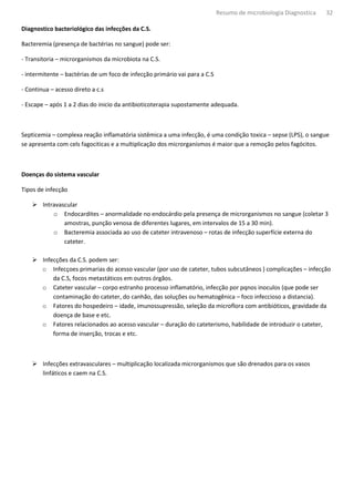 Resumo de microbiologia Diagnostica   32

Diagnostico bacteriológico das infecções da C.S.

Bacteremia (presença de bactérias no sangue) pode ser:

- Transitoria – microrganismos da microbiota na C.S.

- intermitente – bactérias de um foco de infecção primário vai para a C.S

- Continua – acesso direto a c.s

- Escape – após 1 a 2 dias do inicio da antibioticoterapia supostamente adequada.



Septicemia – complexa reação inflamatória sistêmica a uma infecção, é uma condição toxica – sepse (LPS), o sangue
se apresenta com cels fagociticas e a multiplicação dos microrganismos é maior que a remoção pelos fagócitos.



Doenças do sistema vascular

Tipos de infecção

        Intravascular
            o Endocardites – anormalidade no endocárdio pela presença de microrganismos no sangue (coletar 3
                amostras, punção venosa de diferentes lugares, em intervalos de 15 a 30 min).
            o Bacteremia associada ao uso de cateter intravenoso – rotas de infecção superfície externa do
                cateter.

        Infecções da C.S. podem ser:
        o Infecçoes primarias do acesso vascular (por uso de cateter, tubos subcutâneos ) complicações – infecção
            da C.S, focos metastáticos em outros órgãos.
        o Cateter vascular – corpo estranho processo inflamatório, infecção por pqnos inoculos (que pode ser
            contaminação do cateter, do canhão, das soluções ou hematogênica – foco infeccioso a distancia).
        o Fatores do hospedeiro – idade, imunossupressão, seleção da microflora com antibióticos, gravidade da
            doença de base e etc.
        o Fatores relacionados ao acesso vascular – duração do cateterismo, habilidade de introduzir o cateter,
            forma de inserção, trocas e etc.



        Infecções extravasculares – multiplicação localizada microrganismos que são drenados para os vasos
        linfáticos e caem na C.S.
 