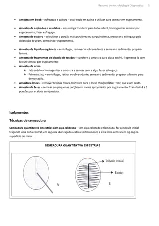 Resumo de microbiologia Diagnostica      5



    •   Amostra em Swab – esfregaço e cultura – eluir swab em salina e utilizar para semear em esgotamento.

    •   Amostra de aspirados e exudatos – em seringa transferir para tubo estéril, homogenizar semear por
        esgotamento, fazer esfregaço.
    •   Amostra de escarro – selecionar a porção mais purulenta ou sanguinolenta, preparar o esfregaço pela
        coloração de gram, semear por esgotamento.

    •   Amostra de líquidos orgânicos – centrifugar, remover o sobrenadante e semear o sedimento, preparar
        lamina.
    •   Amostra de fragmentos de biopsia de tecidos – transferir a amostra para placa estéril, fragmenta-la com
        bisturi semear por esgotamento.
    •   Amostra de urina
                 Jato médio – homogenizar a amostra e semear com a alça, fazer esfregaço.
                 Primeiro jato – centrifugar, retirar o sobrenadante, semear o sedimento, preparar a lamina para
                 demarcação.
    •   Amostras ósseas – remover tecidos moles, transferir para o meio thioglicolato (THIO) que é um caldo.
    •   Amostra de fezes – semear em pequenas porções em meios apropriados por esgotamento. Transferir 4 a 5
        porções para caldos enriquecidos.




Isolamentos

Técnicas de semeadura
Semeadura quantitativa em estrias com alça calibrada – com alça calibrada e flambada, faz o inoculo inicial
traçando uma linha central, em seguida são traçadas estrias verticalmente a esta linha central em zig-zag na
superfície do meio.
 
