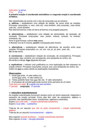 João pára / e pensa.
1ª or.     2ª or.
A primeira oração é coordenada assindética e a segunda oração é coordenada
sindética.

São classificadas de acordo com o tipo de conjunção que as introduz:
a. aditivas – estabelecem uma relação de adição, de soma entre as orações.
Principais conjunções: e, nem, (não só)...mas também, (não somente)...mais ainda,
(não só)...como também.
Nós desmanchamos o teto do barco e fizemos uma jangada pequena.

b. adversativas – estabelecem uma relação de adversidade, de oposição, de
contraste. Principais conjunções: mas, porém, todavia, contudo, no entanto,
entretanto, etc.
Amor é igual fumaça: sufoca mas passa.
A floresta vive de si mesma, porém é ameaçada pelo homem.

c. alternativas – estabelecem relação de alternância, de escolha entre duas
orações. Principais conjunções: ou...ou, ora...ora, já...já, quer...quer, etc.
Ou vai ou racha.

d. conclusivas – estabelecem relação de conclusão, de conseqüência. Principais
conjunções: logo, portanto, por conseguinte, pois (posposto ao verbo), etc.
Ele ainda é criança, logo depende dos pais.

e. explicativas – indicam uma justificativa ou uma explicação ao fato expresso na
oração anterior. Principais conjunções: porque, que, pois (anteposto ao verbo), etc.
Calem-se que eu estou dando as explicações necessárias.

Observações:
1 – Anda que anda.  valor aditivo (e)
    Come que come.  valor aditivo (e)
2 – Todos poderão fazer isso que não vós.  valor adversativo
3 – O processo de coordenação pode ocorrer entre períodos de um texto:
Tudo seco em redor. E o patrão era seco também.
1º período conjunção 2º período


 ORAÇÕES SUBORDINADAS
As orações subordinadas funcionam sempre como um termo essencial, integrante e
acessório da oração principal. Como elas têm valor de substantivo, adjetivo e
advérbio, são classificadas como: substantivas, adjetivas e adverbiais.
Espero que você volte. – oração subordinada substantiva
Espero a sua volta. – substantivo

Trata-se de um assunto que não se pode compreender – oração subordinada
adjetiva
Trata-se de um assunto incompreensível. – adjetivo.

Eles viajaram quando anoiteceu. – oração subordinada adverbial
Eles viajaram à noite. – locução adverbial


                                        131
 
