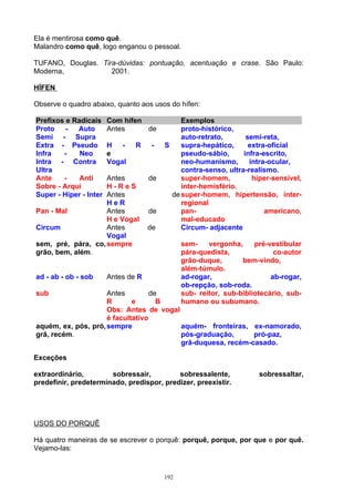 Ela é mentirosa como quê.
Malandro como quê, logo enganou o pessoal.

TUFANO, Douglas. Tira-dúvidas: pontuação, acentuação e crase. São Paulo:
Moderna,            2001.

HÍFEN

Observe o quadro abaixo, quanto aos usos do hífen:

Prefixos e Radicais     Com hífen              Exemplos
Proto    -  Auto        Antes     de           proto-histórico,
Semi - Supra                                   auto-retrato,       semi-reta,
Extra - Pseudo          H -     R     -   S    supra-hepático,      extra-oficial
Infra   -    Neo        e                      pseudo-sábio,      infra-escrito,
Intra - Contra          Vogal                  neo-humanismo,       intra-ocular,
Ultra                                          contra-senso, ultra-realismo.
Ante    -    Anti   Antes            de        super-homem,          hiper-sensível,
Sobre - Arqui       H-ReS                      inter-hemisfério.
Super - Hiper - Inter
                    Antes                   de super-homem, hipertensão, inter-
                    HeR                        regional
Pan - Mal           Antes            de        pan-                      americano,
                    H e Vogal                  mal-educado
Circum              Antes            de        Circum- adjacente
                    Vogal
sem, pré, pára, co, sempre                      sem-    vergonha,     pré-vestibular
grão, bem, além.                                pára-quedista,              co-autor
                                                grão-duque,       bem-vindo,
                                                além-túmulo.
ad - ab - ob - sob      Antes de R              ad-rogar,                  ab-rogar,
                                                ob-repção, sob-roda.
sub                  Antes         de           sub- reitor, sub-bibliotecário, sub-
                     R       e       B          humano ou subumano.
                     Obs: Antes de vogal
                     é facultativo
aquém, ex, pós, pró, sempre              aquém- fronteiras, ex-namorado,
grã, recém.                              pós-graduação,      pró-paz,
                                         grã-duquesa, recém-casado.

Exceções

extraordinário,        sobressair,         sobressalente,              sobressaltar,
predefinir, predeterminado, predispor, predizer, preexistir.




USOS DO PORQUÊ

Há quatro maneiras de se escrever o porquê: porquê, porque, por que e por quê.
Vejamo-las:



                                          192
 