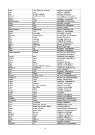 caco-              mau, disforme, irregular     cacofonia, cacografia
cali-              belo                         califasia, caligrafia
cito-              cavidade, célula             citologia, citoplasma
cosmo-             mundo, universo              cosmologia, cosmonauta
cromo-             cor                          cromogravura, cromossomo
crono-             tempo                        cronologia, cronômetro
dactilo-/datilo-   dedo                         datilografia, dactiloscopia
deca-              dez                          decaedro, decalitro
demo-              povo                         democracia, demagogo
di-                dois                         dipétalo, dígrafo
electro-/eletro-   eletricidade                 eletroímã, eletroscopia
enea-              nove                         eneágono, eneassílabo
etno-              povo, raça                   etnografia, etnologia
farmaco-           medicamento                  farmacologia, farmacopedia
filo-              amigo                        filologia, filomático
fisio-             natureza                     fisiologia, fisionomia
fono-              voz, som                     fonógrafo, fonologia
foto-              fogo, luz                    fotômetro, fotossíntese
gastro-            estômago                     gastrite, gastrônomo
geo-               terra                        geografia, geologia
helio-             sol                          heliografia, heliocêntrico
hemi-              metade                       hemisfério, hemiplegia
hemo-/hemato-      sangue                       hemoglobina, hemograma,
                                                hematologia, hematoma
hepta-             sete                         heptágono, heptassílabo
hetero-            outro                        heterodoxo, heterogêneo
hexa-              seis                         hexâmetro
hidro-             água                         hidrogênio, hidratar
hipo-              cavalo                       hipódromo, hipopótamo
hipo-              posição inferior, escassez   hipotálamo, hipotermia
hom(e)o-           semelhante                   homeopatia, homossexual
ictio-             peixe                        ictiose, ictiologia
iso-               igual                        isogameta, isóscele(s)
lito-              pedra                        litogravura, litosfera
macro-             grande, longo                macróbio, macroeconomia
mega(lo)-          grande                       megalópole, megalomaníaco
melo-              canto                        melodia, meloterapia
meso-              meio                         mesóclise, mesopotâmia
micro-             pequeno                      micróbio, microscópio
miria-             dez mil, numeroso            miriâmetro, miríade
miso-              que odeia                    misógino, misantropo
mito-              fábula                       mitologia, mitomania
mono-              um só                        monarca, monótono
necro-             morto                        necrotério
neo-               novo                         neolatino, neologismo
neuro              nervo                        neurose, neurastenia
oftalmo-           olho                         oftalmologia, oftalmoscópio
onomato-           nome                         onomatologia, onomatopéia
oro-               montanha                     orologia, orografia
orto-              reto, justo, correto         ortografia, ortodontia
oxi-               agudo, penetrante, ácido     oxicefalia, oxítono
paleo-             antigo, primitivo            paleoecologia, paleontologia
pan-               todos, tudo                  panteísmo, pan-americano
pato-              doença                       patogênico, patologia
ped(o)-            criança                      pediatria, pedologia
penta-             cinco                        pentágono, pentâmetro
piro-              fogo                         pirofobia, pirotecnia
pluto-             riqueza                      plutocrata, plutomania
poli-              muito                        poliglota, polígono
potamo-            rio                          potamografia, potamologia

                                   21
 