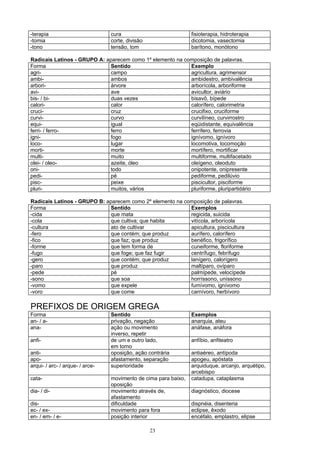 -terapia                         cura                            fisioterapia, hidroterapia
-tomia                           corte, divisão                  dicotomia, vasectomia
-tono                            tensão, tom                     barítono, monótono

Radicais Latinos - GRUPO A: aparecem como 1º elemento na composição de palavras.
Forma                        Sentido                       Exemplo
agri-                        campo                         agricultura, agrimensor
ambi-                        ambos                         ambidestro, ambivalência
arbori-                      árvore                        arborícola, arboriforme
avi-                         ave                           avicultor, aviário
bis- / bi-                   duas vezes                    bisavô, bípede
calori-                      calor                         calorífero, calorimetria
cruci-                       cruz                          crucifixo, cruciforme
curvi-                       curvo                         curvilíneo, curvirrostro
equi-                        igual                         eqüidistante, equivalência
ferri- / ferro-              ferro                         ferrífero, ferrovia
igni-                        fogo                          ignívomo, ignívoro
loco-                        lugar                         locomotiva, locomoção
morti-                       morte                         mortífero, mortificar
multi-                       muito                         multiforme, multifacetado
olei- / oleo-                azeite, óleo                  oleígeno, oleoduto
oni-                         todo                          onipotente, onipresente
pedi-                        pé                            pediforme, pedilúvio
pisc-                        peixe                         piscicultor, pisciforme
pluri-                       muitos, vários                pluriforme, pluripartidário

Radicais Latinos - GRUPO B: aparecem como 2º elemento na composição de palavras.
Forma                        Sentido                       Exemplos
-cida                        que mata                      regicida, suicida
-cola                        que cultiva; que habita       vitícola, arborícola
-cultura                     ato de cultivar               apicultura, piscicultura
-fero                        que contém; que produz        aurífero, calorífero
-fico                        que faz; que produz           benéfico, frigorífico
-forme                       que tem forma de              cuneiforme, floriforme
-fugo                        que foge; que faz fugir       centrífugo, febrífugo
-gero                        que contém; que produz        lanígero, calorígero
-paro                        que produz                    maltíparo, ovíparo
-pede                        pé                            palmípede, velocípede
-sono                        que soa                       horríssono, uníssono
-vomo                        que expele                    fumívomo, ignívomo
-voro                        que come                      carnívoro, herbívoro

PREFIXOS DE ORIGEM GREGA
Forma                            Sentido                         Exemplos
an- / a-                         privação, negação               anarquia, ateu
ana-                             ação ou movimento               anáfase, anáfora
                                 inverso, repetir
anfi-                            de um e outro lado,             anfíbio, anfiteatro
                                 em torno
anti-                            oposição, ação contrária        antiaéreo, antípoda
apo-                             afastamento, separação          apogeu, apóstata
arqui- / arc- / arque- / arce-   superioridade                   arquiduque, arcanjo, arquétipo,
                                                                 arcebispo
cata-                            movimento de cima para baixo,   catadupa, cataplasma
                                 oposição
dia- / di-                       movimento através de,           diagnóstico, diocese
                                 afastamento
dis-                             dificuldade                     dispnéia, disenteria
ec- / ex-                        movimento para fora             eclipse, êxodo
en- / em- / e-                   posição interior                encéfalo, emplastro, elipse

                                                  23
 