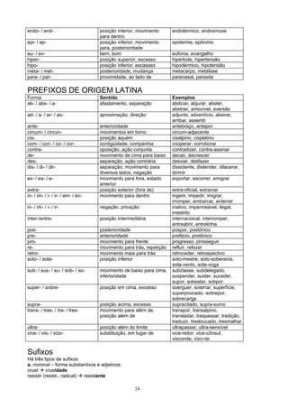 endo- / end-                       posição interior, movimento      endotérmico, endosmose
                                   para dentro
epi- / ep-                         posição inferior, movimento      epiderme, epônimo
                                   para, posterioridade
eu- / ev-                          bem, bom                         eufonia, evangelho
hiper-                             posição superior, excesso        hipérbole, hipertensão
hipo-                              posição inferior, escassez       hipodérmico, hipotensão
meta- / met-                       posterioridade, mudança          metacarpo, metáfase
para- / par-                       proximidade, ao lado de          paranasal, parasita

PREFIXOS DE ORIGEM LATINA
Forma                              Sentido                          Exemplos
ab- / abs- / a-                    afastamento, separação           abdicar, abjurar, abster,
                                                                    abstrair, amovível, aversão
ad- / a- / ar- / as-               aproximação, direção             adjunto, adventício, abeirar,
                                                                    arribar, assentir
ante-                              anterioridade                    antebraço, antepor
circum- / circun-                  movimentos em torno              circum-adjacente
cis-                               posição aquém                    cisalpino, cisplatino
com- / con- / co- / cor-           contigüidade, companhia          cooperar, corroborar
contra-                            oposição, ação conjunta          contradizer, contra-assinar
de-                                movimento de cima para baixo     decair, decrescer
des-                               separação, ação contrária        desviar, desfazer
dis- / di- / dir-                  separação, movimento para        dissidente, distender, dilacerar,
                                   diversos lados, negação          dirimir
ex- / es- / e-                     movimento para fora, estado      exportar, escorrer, emigrar
                                   anterior
extra-                             posição exterior (fora de)       extra-oficial, extraviar
in- / im- / i- / ir- / em- / en-   movimento para dentro            ingerir, impedir, imigrar,
                                                                    irromper, embarcar, enterrar
in- / im- / i- / ir-               negação, privação                inativo, impermeável, ilegal,
                                                                    irrestrito
inter-/entre-                      posição intermediária            internacional, interromper,
                                                                    entreabrir, entrelinha
pos-                               posterioridade                   pospor, postônico
pre-                               anterioridade                    prefácio, pretônico
pro-                               movimento para frente            progresso, prosseguir
re-                                movimento para trás, repetição   refluir, refazer
retro-                             movimento mais para trás         retroceder, retrospectivo
soto- / sota-                      posição inferior                 soto-mestre, soto-soberania,
                                                                    sota-vento, sota-voga
sub- / sus- / su- / sob- / so-     movimento de baixo para cima,    subclasse, subdelegado,
                                   inferioridade                    suspender, suster, suceder,
                                                                    supor, sobestar, sobpor
super- / sobre-                    posição em cima, excesso         soerguer, soterrar, superfície,
                                                                    superpovoado, sobrepor,
                                                                    sobrecarga
supra-                             posição acima, excesso           supracitado, supra-sumo
trans- / tras- / tra- / tres-      movimento para além de,          transpor, transalpino,
                                   posição além de                  transladar, traspassar, tradição,
                                                                    traduzir, tresloucado, tresmalhar
ultra-                             posição além do limite           ultrapassar, ultra-sensível
vice- / vis- / vizo-               substituição, em lugar de        vice-reitor, vice-cônsul,
                                                                    visconde, vizo-rei

Sufixos
Há três tipos de sufixos:
a. nominal – forma substantivos e adjetivos:
cruel  crueldade
resistir (resist-, radical)  resistente

                                                   24
 