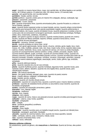 papel - (quando no mesmo liame) bloco, maço, (em sentido lato, de folhas ligadas e em sentido
   estrito, de 5 folhas) caderno, (5 cadernos) mão, (20 mãos) resma, (10 resmas) bala
   parente - (em geral) família, (em reunião) tertúlia
   partidário - facção, partido, torcida
   partido (político) - (quando unidos para um mesmo fim) coligação, aliança, coalização, liga
   pássaro - passaredo, passarada
   passarinho - nuvem, bando
   pau - (quando amarrados) feixe, (quando amontoados) pilha, (quando fincados ou unidos em
   cerca) bastida, paliçada
   peça - (quando devem aparecer juntas na mesa) baixela, serviço, (quando artigos comerciáveis,
   em volume para transporte) fardo, (em grande quantidade) magote, (quando pertencentes à
   artilharia) bateria, (de roupas, quando enroladas) trouxa, (quando pequenas e cosidas umas às
   outras para não se extraviarem na lavagem) apontoado, (quando literárias) antologia, florilégio,
   seleta, silva, crestomatia, coletânea, miscelânea.
   peixe - (em geral e quando na água) cardume, (quando miúdos) boana, (quando em viveiro)
   aquário, (quando em fileira) cambada, espicha, enfiada, (quando à tona) banco, manta
   pena - (quando de ave) plumagem
   peregrino - caravana, romaria, romagem
   pérola - (quando enfiadas em série) colar, ramal
   pessoa - (em geral) aglomeração, banda, bando, chusma, colméia, gente, legião, leva, maré,
   massa, mó, mole, multidão, pessoal, roda, rolo, troço, tropel, turba, turma, (quando reles) corja,
   caterva, choldra, farândola, récua, súcia, (quando em serviço, em navio ou avião) tripulação,
   (quando em acompanhamento solene) comitiva, cortejo, préstito, procissão, séqüito, teoria,
   (quando ilustres) plêiade, pugilo, punhado, (quando em promiscuidade) cortiço, (quando em
   passeio) caravana, (quando em assembléia popular) comício, (quando reunidas para tratar de um
   assunto) comissão, conselho, congresso, conclave, convênio, corporação, seminário, (quando
   sujeitas ao mesmo estatuto) agremiação, associação, centro, clube, grêmio, liga, sindicato,
   sociedade
   pilha - (quando elétricas) bateria
   pinto - (quando nascidos de uma só vez) ninhada
   planta - (quando frutíferas) pomar, (quando hortaliças, legumes) horta, (quando novas, para
   replanta) viveiro, alfobre, tabuleiro, (quando de uma região) flora, (quando secas, para
   classificação) herbário.
   ponto - (de costura) apontoado
   porco - (em geral) manada, persigal, piara, vara, (quando do pasto) vezeira
   povo - (nação) aliança, coligação, confederação, liga
   prato - baixela, serviço, prataria
   prelado - (quando em reunião oficial) sínodo
   prisioneiro - (quando em conjunto) leva, (quando a caminho para o mesmo destino) comboio
   professor - (quando de estabelecimento primário ou secundário) corpo docente, (quando de
   faculdade) congregação
   quadro - (quando em exposição) pinacoteca, galeria
   querubim - coro, falange, legião
   recipiente - vasilhame
   recruta - leva, magote
   religioso- clero regular
   roupa - (quando de cama, mesa e uso pessoal) enxoval, (quando envoltas para lavagem) trouxa
   salteador - caterva, corja, horda, quadrilha
   saudade - arregaçada
   selo - coleção
   serra - (acidente geográfico) cordilheira
   serviçal - queira
   soldado - tropa, legião
   trabalhador - (quando reunidos para um trabalho braçal) rancho, (quando em trânsito) leva
   tripulante - equipagem, guarnição, tripulação
   utensílio - (quando de cozinha) bateria, trem, (quando de mesa) aparelho, baixela
   vadio - cambada, caterva, corja, mamparra, matula, súcia
   vara - (quando amarradas) feixe, ruma
   velhaco - súcia, velhacada

Gêneros uniforme e biforme
Os substantivos, quanto ao gênero, são masculinos ou femininos. Quanto às formas, eles podem
ser:

                                                 32
 