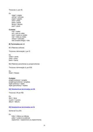 Troca-se o L por IS:

Ex.
      vogal = vogais
      animal = animais
      papel = papéis
      anel = anéis
      paiol = paióis
      álcool = álcoois
      paul = pauis

Cuidado:
   mal = males
   cal = cais ou cales
   aval = avais ou avales
   mel = méis ou meles
   cônsul = cônsules
   real (moeda antiga) = réis

B) Terminados em -il:

B1) Palavras oxítonas:

Troca-se a terminação L por S:

Ex.
cantil = cantis
canil = canis
barril = barris

B2) Palavras paroxítonas ou proparoxítonas:

Troca-se a terminação IL por EIS:

Ex.
fóssil = fósseis


Cuidado:
projetil (oxítona) = projetis
projétil (paroxítona) = projéteis
reptil (oxítona) = reptis
réptil (paroxítona) = répteis

04) Substantivos terminados em M:

Troca-se o M por NS:

Ex.
item = itens
nuvem = nuvens
álbum = álbuns


05) Substantivos terminados em N:

Soma-se S ou ES:

Ex.
      hífen = hifens ou hífenes
      pólen = polens ou pólenes
      espécimen = espécimens ou especímenes


                                              38
 