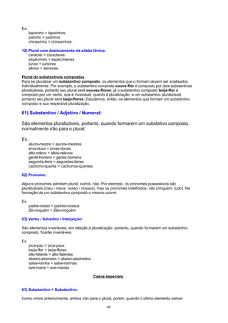 Ex.
      lapisinho = lapisinhos
      patinho = patinhos
      chinesinho = chinesinhos

12) Plural com deslocamento da sílaba tônica:
    carácter = caracteres
    espécimen = especímenes
    júnior = juniores
    sênior = seniores

Plural do substantivos compostos
Para se pluralizar um substantivo composto, os elementos que o formam devem ser analisados
individualmente. Por exemplo, o substantivo composto couve-flor é composto por dois substantivos
pluralizáveis, portanto seu plural será couves-flores; já o substantivo composto beija-flor é
composto por um verbo, que é invariável, quanto à pluralização, e um substantivo pluralizável,
portanto seu plural será beija-flores. Estudemos, então, os elementos que formam um substantivo
composto e sua respectiva pluralização.

01) Substantivo / Adjetivo / Numeral:

São elementos pluralizáveis, portanto, quando formarem um substativo composto,
normalmente irão para o plural.

Ex.
      aluno-mestre = alunos-mestres
      erva-doce = ervas-doces
      alto-relevo = altos-relevos
      gentil-homem = gentis-homens
      segunda-feira = segundas-feiras
      cachorro-quente = cachorros-quentes

02) Pronome:

Alguns pronomes admitem plural; outros, não. Por exemplo, os pronomes possessivos são
pluralizáveis (meu - meus; nosso - nossos), mas os pronomes indefinidos, não (ninguém, tudo). Na
formação de um substantivo composto o mesmo ocorre.

Ex.
      padre-nosso = padres-nossos
      Zé-ninguém = Zés-ninguém

03) Verbo / Advérbio / Interjeição:

São elementos invariáveis, em relação à pluralização, portanto, quando formarem um substantivo
composto, ficarão invariáveis.

Ex.
      pica-pau = pica-paus
      beija-flor = beija-flores
      alto-falante = alto-falantes
      abaixo-assinado = abaixo-assinados
      salve-rainha = salve-rainhas
      ave-maria = ave-marias

                                            Casos especiais


01) Substantivo + Substantivo:

Como vimos anteriormente, ambos irão para o plural, porém, quando o último elemento estiver

                                                  40
 