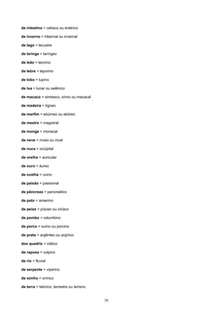 de intestino = celíaco ou entérico

de inverno = hibernal ou invernal

de lago = lacustre

de laringe = laríngeo

de leão = leonino

de lebre = leporino

de lobo = lupino

de lua = lunar ou selênico

de macaco = simiesco, símio ou macacal

de madeira = lígneo

de marfim = ebúrneo ou ebóreo

de mestre = magistral

de monge = monacal

de neve = níveo ou nival

de nuca = occipital

de orelha = auricular

de ouro = áureo

de ovelha = ovino

de paixão = passional

de pâncreas = pancreático

de pato = anserino

de peixe = písceo ou ictíaco

de pombo = columbino

de porco = suíno ou porcino

de prata = argênteo ou argírico

dos quadris = ciático

de raposa = vulpino

de rio = fluvial

de serpente = viperino

de sonho = onírico

de terra = telúrico, terrestre ou terreno


                                            50
 