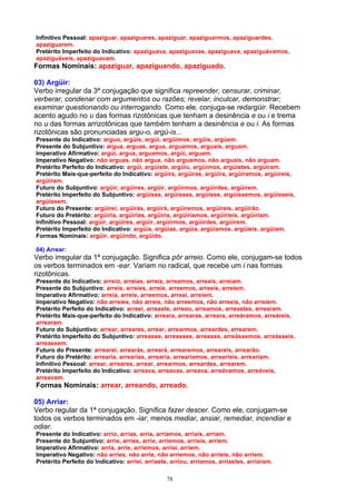 Infinitivo Pessoal: apaziguar, apaziguares, apaziguar, apaziguarmos, apaziguardes,
apaziguarem.
Pretérito Imperfeito do Indicativo: apaziguava, apaziguavas, apaziguava, apaziguávamos,
apaziguáveis, apaziguavam.
Formas Nominais: apaziguar, apaziguando, apaziguado.

03) Argüir:
Verbo irregular da 3ª conjugação que significa repreender, censurar, criminar,
verberar, condenar com argumentos ou razões; revelar, inculcar, demonstrar;
examinar questionando ou interrogando. Como ele, conjuga-se redargüir. Recebem
acento agudo no u das formas rizotônicas que tenham a desinência e ou i e trema
no u das formas arrizotônicas que também tenham a desinência e ou i. As formas
rizotônicas são pronunciadas argu-o, argú-is...
Presente do Indicativo: arguo, argúis, argúi, argüimos, argüis, argúem.
Presente do Subjuntivo: argua, arguas, argua, arguamos, arguais, arguam.
Imperativo Afirmativo: argúi, argua, arguamos, argüi, arguam.
Imperativo Negativo: não arguas, não argua, não arguamos, não arguais, não arguam.
Pretérito Perfeito do Indicativo: argüi, argüiste, argüiu, argüimos, argüistes, argüiram.
Pretérito Mais-que-perfeito do Indicativo: argüira, argüiras, argüira, argüíramos, argüíreis,
argüiram.
Futuro do Subjuntivo: argüir, argüires, argüir, argüirmos, argüirdes, argüirem.
Pretérito Imperfeito do Subjuntivo: argüisse, argüisses, argüisse, argüíssemos, argüísseis,
argüissem.
Futuro do Presente: argüirei, argüirás, argüirá, argüiremos, argüireis, argüirão.
Futuro do Pretérito: argüiria, argüirias, argüiria, argüiríamos, argüiríeis, argüiriam.
Infinitivo Pessoal: argüir, argüires, argüir, argüirmos, argüirdes, argüirem.
Pretérito Imperfeito do Indicativo: argüia, argüias, argüia, argüíamos, argüíeis, argüiam.
Formas Nominais: argüir, argüindo, argüido.

04) Arrear:
Verbo irregular da 1ª conjugação. Significa pôr arreio. Como ele, conjugam-se todos
os verbos terminados em -ear. Variam no radical, que recebe um i nas formas
rizotônicas.
Presente do Indicativo: arreio, arreias, arreia, arreamos, arreais, arreiam.
Presente do Subjuntivo: arreie, arreies, arreie, arreemos, arreeis, arreiem.
Imperativo Afirmativo: arreia, arreie, arreemos, arreai, arreiem.
Imperativo Negativo: não arreies, não arreie, não arreemos, não arreeis, não arreiem.
Pretérito Perfeito do Indicativo: arreei, arreaste, arreou, arreamos, arreastes, arrearam.
Pretérito Mais-que-perfeito do Indicativo: arreara, arrearas, arreara, arreáramos, arreáreis,
arrearam.
Futuro do Subjuntivo: arrear, arreares, arrear, arrearmos, arreardes, arrearem.
Pretérito Imperfeito do Subjuntivo: arreasse, arreasses, arreasse, arreássemos, arreásseis,
arreassem.
Futuro do Presente: arrearei, arrearás, arreará, arrearemos, arreareis, arrearão.
Futuro do Pretérito: arrearia, arrearias, arrearia, arrearíamos, arrearíeis, arreariam.
Infinitivo Pessoal: arrear, arreares, arrear, arrearmos, arreardes, arrearem.
Pretérito Imperfeito do Indicativo: arreava, arreavas, arreava, arreávamos, arreáveis,
arreavam.
Formas Nominais: arrear, arreando, arreado.

05) Arriar:
Verbo regular da 1ª conjugação. Significa fazer descer. Como ele, conjugam-se
todos os verbos terminados em -iar, menos mediar, ansiar, remediar, incendiar e
odiar.
Presente do Indicativo: arrio, arrias, arria, arriamos, arriais, arriam.
Presente do Subjuntivo: arrie, arries, arrie, arriemos, arrieis, arriem.
Imperativo Afirmativo: arria, arrie, arriemos, arriai, arriem.
Imperativo Negativo: não arries, não arrie, não arriemos, não arrieis, não arriem.
Pretérito Perfeito do Indicativo: arriei, arriaste, arriou, arriamos, arriastes, arriaram.

                                                 78
 