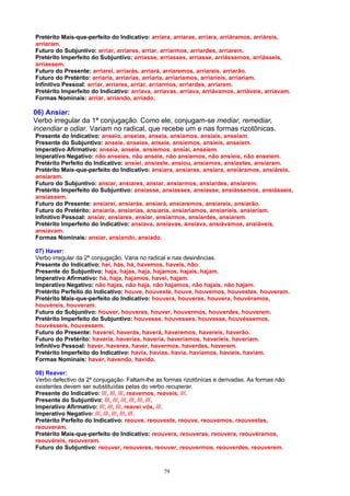 Pretérito Mais-que-perfeito do Indicativo: arriara, arriaras, arriara, arriáramos, arriáreis,
arriaram.
Futuro do Subjuntivo: arriar, arriares, arriar, arriarmos, arriardes, arriarem.
Pretérito Imperfeito do Subjuntivo: arriasse, arriasses, arriasse, arriássemos, arriásseis,
arriassem.
Futuro do Presente: arriarei, arriarás, arriará, arriaremos, arriareis, arriarão.
Futuro do Pretérito: arriaria, arriarias, arriaria, arriaríamos, arriaríeis, arriariam.
Infinitivo Pessoal: arriar, arriares, arriar, arriarmos, arriardes, arriarem.
Pretérito Imperfeito do Indicativo: arriava, arriavas, arriava, arriávamos, arriáveis, arriavam.
Formas Nominais: arriar, arriando, arriado.

06) Ansiar:
Verbo irregular da 1ª conjugação. Como ele, conjugam-se mediar, remediar,
incendiar e odiar. Variam no radical, que recebe um e nas formas rizotônicas.
Presente do Indicativo: anseio, anseias, anseia, ansiamos, ansiais, anseiam.
Presente do Subjuntivo: anseie, anseies, anseie, ansiemos, ansieis, anseiem.
Imperativo Afirmativo: anseia, anseie, ansiemos, ansiai, anseiem.
Imperativo Negativo: não anseies, não anseie, não ansiemos, não ansieis, não anseiem.
Pretérito Perfeito do Indicativo: ansiei, ansiaste, ansiou, ansiamos, ansiastes, ansiaram.
Pretérito Mais-que-perfeito do Indicativo: ansiara, ansiaras, ansiara, ansiáramos, ansiáreis,
ansiaram.
Futuro do Subjuntivo: ansiar, ansiares, ansiar, ansiarmos, ansiardes, ansiarem.
Pretérito Imperfeito do Subjuntivo: ansiasse, ansiasses, ansiasse, ansiássemos, ansiásseis,
ansiassem.
Futuro do Presente: ansiarei, ansiarás, ansiará, ansiaremos, ansiareis, ansiarão.
Futuro do Pretérito: ansiaria, ansiarias, ansiaria, ansiaríamos, ansiaríeis, ansiariam.
Infinitivo Pessoal: ansiar, ansiares, ansiar, ansiarmos, ansiardes, ansiarem.
Pretérito Imperfeito do Indicativo: ansiava, ansiavas, ansiava, ansiávamos, ansiáveis,
ansiavam.
Formas Nominais: ansiar, ansiando, ansiado.

07) Haver:
Verbo irregular da 2ª conjugação. Varia no radical e nas desinências.
Presente do Indicativo: hei, hás, há, havemos, haveis, hão.
Presente do Subjuntivo: haja, hajas, haja, hajamos, hajais, hajam.
Imperativo Afirmativo: há, haja, hajamos, havei, hajam.
Imperativo Negativo: não hajas, não haja, não hajamos, não hajais, não hajam.
Pretérito Perfeito do Indicativo: houve, houveste, houve, houvemos, houvestes, houveram.
Pretérito Mais-que-perfeito do Indicativo: houvera, houveras, houvera, houvéramos,
houvéreis, houveram.
Futuro do Subjuntivo: houver, houveres, houver, houvermos, houverdes, houverem.
Pretérito Imperfeito do Subjuntivo: houvesse, houvesses, houvesse, houvéssemos,
houvésseis, houvessem.
Futuro do Presente: haverei, haverás, haverá, haveremos, havereis, haverão.
Futuro do Pretérito: haveria, haverias, haveria, haveríamos, haveríeis, haveriam.
Infinitivo Pessoal: haver, haveres, haver, havermos, haverdes, haverem.
Pretérito Imperfeito do Indicativo: havia, havias, havia, havíamos, havíeis, haviam.
Formas Nominais: haver, havendo, havido.

08) Reaver:
Verbo defectivo da 2ª conjugação. Faltam-lhe as formas rizotônicas e derivadas. As formas não
existentes devem ser substituídas pelas do verbo recuperar.
Presente do Indicativo: ///, ///, ///, reavemos, reaveis, ///.
Presente do Subjuntivo: ///, ///, ///, ///, ///, ///.
Imperativo Afirmativo: ///, ///, ///, reavei vós, ///.
Imperativo Negativo: ///, ///, ///, ///, ///.
Pretérito Perfeito do Indicativo: reouve, reouveste, reouve, reouvemos, reouvestes,
reouveram.
Pretérito Mais-que-perfeito do Indicativo: reouvera, reouveras, reouvera, reouvéramos,
reouvéreis, reouveram.
Futuro do Subjuntivo: reouver, reouveres, reouver, reouvermos, reouverdes, reouverem.



                                                79
 