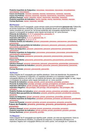 Pretérito Imperfeito do Subjuntivo: reouvesse, reouvesses, reouvesse, reouvéssemos,
reouvésseis, reouvessem.
Futuro do Presente: reaverei, reaverás, reaverá, reaveremos, reavereis, reaverão.
Futuro do Pretérito: reaveria, reaverias, reaveria, reaveríamos, reaveríeis, reaveriam.
Infinitivo Pessoal: reaver, reaveres, reaver, reavermos, reaverdes, reaverem.
Pretérito Imperfeito do Indicativo: reavia, reavias, reavia, reavíamos, reavíeis, reaviam.
Formas Nominais: reaver, reavendo, reavido.

09) Precaver:
Verbo defectivo da 2ª conjugação, quase sempre usado pronominalmente (precaver-se). Faltam-lhe
as formas rizotônicas e derivadas. As formas não existentes devem ser substituídas pelas dos
verbos acautelar-se, prevenir-se. As formas existentes são conjugadas regularmente, ou seja,
seguem a conjugação de qualquer verbo regular terminado em -er, como escrever.
Presente do Indicativo: ///, ///, ///, precavemos, precaveis, ///.
Presente do Subjuntivo: ///, ///, ///, ///, ///, ///.
Imperativo Afirmativo: ///, ///, ///, prevavei vós, ///.
Imperativo Negativo: ///, ///, ///, ///, ///.
Pretérito Perfeito do Indicativo: precavi, precaveste, precaveu, precavemos, precavestes,
precaveram.
Pretérito Mais-que-perfeito do Indicativo: precavera, precavera, precavera, precavêramos,
precavêreis, precaveram.
Futuro do Subjuntivo: precaver, precaveres, precaver, precavermos, precaverdes,
precaverem.
Pretérito Imperfeito do Subjuntivo: precavesse, precavesses, precavesse, precavêssemos,
precavêsseis, precavessem.
Futuro do Presente: precaverei, precaverás, precaverá, precaveremos, precavereis,
precaverão.
Futuro do Pretérito: precaveria, precaverias, precaveria, precaveríamos, precaveríeis,
precaveriam.
Infinitivo Pessoal: precaver, precaveres, precaver, precavermos, precaverdes, precaverem.
Pretérito Imperfeito do Indicativo: precavia, precavias, precavia, precavíamos, precavíeis,
precaviam.
Formas Nominais: precaver, precavendo, precavido.

10) Prover:
Verbo irregular da 2ª conjugação que significa abastecer. Varia nas desinências. No presente do
indicativo, no presente do subjuntivo, no imperativo afirmativo e no imperativo negativo tem
conjugação idêntica à do verbo ver; no restante dos tempos, tem conjugação regular, ou seja, segue
a conjugação de qualquer verbo regular terminado em -er, como escrever.
Presente do Indicativo: provejo, provês, provê, provemos, provedes, provêem.
Presente do Subjuntivo: proveja, provejas, proveja, provejamos, provejais, provejam.
Imperativo Afirmativo: provê, proveja, provejamos, provede, provejam.
Imperativo Negativo: não provejas, não proveja, não provejamos, não provejais, não
provejam.
Pretérito Perfeito do Indicativo: provi, proveste, proveu, provemos, provestes, proveram.
Pretérito Mais-que-perfeito do Indicativo: provera, proveras, provera, provêramos, provêreis,
proveram.
Futuro do Subjuntivo: prover, proveres, prover, provermos, proverdes, proverem.
Pretérito Imperfeito do Subjuntivo: provesse, provesses, provesse, provêssemos, provêsseis,
provessem.
Futuro do Presente: proverei, proverás, proverá, proveremos, provereis, proverão.
Futuro do Pretérito: proveria, proverias, proveria, proveríamos, proveríeis,
proveriam.
Infinitivo Pessoal: prover, proveres, prover, provermos, proverdes, proverem.
Pretérito Imperfeito do Indicativo: provia, provias, provia, províamos, províeis, proviam.
Formas Nominais: prover, provendo, provido.

11) Requerer:
Verbo irregular da 2ª conjugação que significa pedir, solicitar, por meio de requerimento. Varia no
radical. No presente do indicativo, no presente do subjuntivo, no imperativo afirmativo e no
imperativo negativo tem conjugação idêntica à do verbo querer, com exceção da 1ª pessoa do



                                                  80
 
