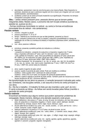 •   abundantes: apresentam mais de uma forma para uma mesma flexão. Mais freqüente no
             particípio, devendo-se usar o particípio regular com ter e haver; já o irregular com ser e estar
             (aceito/aceitado, acendido/aceso)
         •   auxiliares: juntam-se ao verbo principal ampliando sua significação. Presentes nos tempos
             compostos e locuções verbais
     Obs.: - certos verbos possuem pron. pessoais átonos que se tornam partes
     integrantes deles. Nestes casos, o pronome não tem função sintática (suicidar-se,
     apiedar-se, queixar-se etc.)
     - formas rizotônicas (tonicidade no radical - eu canto) e formas arrizotônicas
     (tonicidade fora do radical - nós cantaríamos)
Flexões verbais
         •   número - singular ou plural
         •   pessoa gramatical- 1ª, 2ª ou 3ª
         •   tempo - referência ao momento em que se fala (pretérito, presente ou futuro)
         •   modo - indicativo (certeza de um fato ou estado), subjuntivo (possibilidade ou desejo de
             realização de um fato ou incerteza do estado) e imperativo (expressa ordem, advertência ou
             pedido)
         •   voz - ativa, passiva e reflexiva
Tempos
         •   primitivos: presente e pretérito perfeito do indicativo e o infinitivo
         •   derivados:
             - presente do indicativo - presente do subjuntivo e imperativo negativo (da 1ª pess.
             sing.); imperativo afirmativo (2as pess. sem S e demais = pres. do subjuntivo)
             - pret. perfeito do indicativo - pret. mais-que-perfeito do indicativo (3ª pess. plural sem
             M + DNPs), fut. do subjuntivo (3ª pess. plural sem AM + DNPs.), pret. imperfeito do
             subjuntivo (3ª pess. plural sem RAM + DMT SSE e DNPs)
             - infinitivo impessoal - fut. do presente (+ -ei, -ás, -á, -emos, -eis, -ão), fut. do pretérito
             (+ -ia, -ias, -ia, -íamos, -íeis, -iam) e pret. imperfeito (se 1ª conj. + DMT=VA, de 2ª ou
             3ª conj. + DMT=IA), sendo todos do indicativo
Vozes
         •   ativa: sujeito é agente da ação verbal
         •   passiva: sujeito é paciente da ação verbal. Pode ser analítica ou sintética:
             analítica - verbo auxiliar (TD) + particípio do verbo principal
             sintética - verbo (TD) na 3ª pess. do singular SE (partícula apassivadora)
         •   reflexiva: sujeito é agente e paciente da ação verbal. Também pode ser recíproca ao mesmo
             tempo (acréscimo de SE = pronome reflexivo)
    Na transformação da voz ativa na passiva, a variação temporal é indicada pelo verbo
    ser. Entretanto, nas locuções verbais, o ser assume a forma do verbo principal na
    voz ativa.
    Ex.: Ele fez o trabalho - O trabalho foi feito por ele (mantido o pret. perf. do ind.)
    O vento ia levando as folhas - As folhas iam sendo levadas pelas folhas (mantido o
    gerúndio do verbo principal)
Verbos notáveis
    Encontram-se listados aqui alguns verbos que podem apresentar problemas de
    conjugação. Desta maneira, dedique uma atenção especial a este grupo.
         •   Abolir (defectivo): não possui a 1ª pess. do sing. do pres. do indicativo, por isso não possui
             pres. do subjuntivo e o imperativo negativo. (= banir, carpir, colorir, delinqüir, demolir,
             descomedir-se, emergir, exaurir, fremir, fulgir, haurir, retorquir, urgir)
         •   Acudir (alternância vocálica o/u): pres. ind. - acudo, acodes... e / pret. perf do ind. - com u
             (=bulir, consumir, cuspir, engolir, fugir)
         •   Adequar (defectivo): só possui a 1ª e a 2ª pess. do plural no pres. do ind.
         •   Aderir (alternância vocálica e/i): pres. ind. - adiro, adere... (= advertir, cerzir, despir, diferir,
             digerir, divergir, ferir, sugerir)
         •   Agir (acomodação gráfica g/j): pres. ind. - ajo, ages... (= afligir, coagir, erigir, espargir, refulgir,
             restringir, transigir, urgir)
         •   Agredir (alternância vocálica e/i): pres. ind. - agrido, agrides, agride, agredimos, agredis,
             agridem (= prevenir, progredir, regredir, transgredir)



                                                            9
 