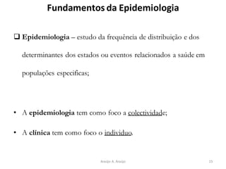 Fundamentos da Epidemiologia
❑ Epidemiologia – estudo da frequência de distribuição e dos
determinantes dos estados ou eventos relacionados a saúde em
populações especificas;
• A epidemiologia tem como foco a colectividade;
• A clínica tem como foco o individuo.
15Araújo A. Araújo
 