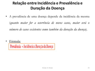 Relação entre Incidência e Prevalência e
Duração da Doença
• A prevalência de uma doença depende da incidência da mesma
(quanto maior for a ocorrência de novos casos, maior será o
número de casos existentes como também da duração da doença).
• Fórmula:
23Araújo A. Araújo
 