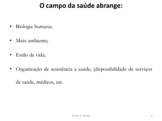 O campo da saúde abrange:
• Biologia humana;
• Meio ambiente;
• Estilo de vida;
• Organização de assistência a saúde; (disponibilidade de serviços
de saúde, médicos, etc.
6Araújo A. Araújo
 