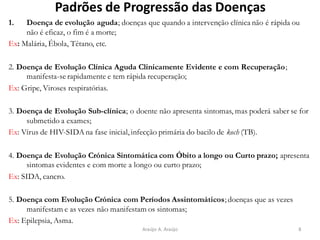 Padrões de Progressão das Doenças
1. Doença de evolução aguda; doenças que quando a intervenção clínica não é rápida ou
não é eficaz, o fim é a morte;
Ex: Malária, Ébola, Tétano, etc.
2. Doença de Evolução Clínica Aguda Clinicamente Evidente e com Recuperação;
manifesta-se rapidamente e tem rápida recuperação;
Ex: Gripe, Viroses respiratórias.
3. Doença de Evolução Sub-clínica; o doente não apresenta sintomas, mas poderá saber se for
submetido a exames;
Ex: Vírus de HIV-SIDA na fase inicial, infecção primária do bacilo de koch (TB).
4. Doença de Evolução Crónica Sintomática com Óbito a longo ou Curto prazo; apresenta
sintomas evidentes e com morte a longo ou curto prazo;
Ex: SIDA, cancro.
5. Doença com Evolução Crónica com Períodos Assintomáticos; doenças que as vezes
manifestam e as vezes não manifestam os sintomas;
Ex: Epilepsia, Asma.
8Araújo A. Araújo
 