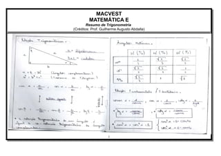 MACVEST
         MATEMÁTICA E
        Resumo de Trigonometria
(Créditos: Prof. Guilherme Augusto Abdalla)




                     1
 