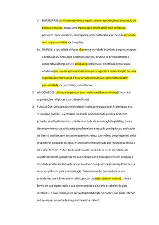 a) EMPRESÁRIO:atividade econômicaorganizadaparaproduçãoou circulaçãode
bensou serviços,possui umaorganizaçãoempresarial maiscomplexa,
possuemrepresentantes,empregados,administraçãoe exercícioda atividade
com impessoalidade.Ex.Hospitais.
b) SIMPLES: a sociedade simples nãoexerce atividade econômicaorganizadapara
a produção oucirculação de bense serviços,destina-se principalmente a
cooperativas(forçade lei), atividades intelectuais,científicas,literáriasou
artísticas que unemcapitaise criam uma pessoajurídicasema adoção de uma
organizaçãoempresarial.Possui serviçosindividuais,administraçãocom
pessoalidade.Ex.escritórios,consultórios.
2. ASSOCIAÇÕES:Unidade de pessoascomfinalidade nãoeconômica (Entrariaaí
organizaçõesreligiosase partidospolíticos)
3. FUNDAÇÕES:Unidade patrimonial comfinalidadeeducacional,filantrópica,etc.
"Fundaçãopública– a entidade dotadade personalidade jurídicade direito
privado,semfinslucrativos,criadaemvirtude de autorizaçãolegislativa,parao
desenvolvimentode atividadesque nãoexijamexecuçãoporórgãosouentidades
de direitopúblico,comautonomiaadministrativa,patrimônioprópriogeridopelos
respectivosórgãosde direção,e funcionamentocusteado porrecursosdaUnião e
de outras fontes".Asfundaçõespúblicasdevemse destinaràsatividadesde
assistênciasocial,assistênciamédicae hospitalar,educaçãoe ensino,pesquisae
atividadesculturais,todasde relevocoletivooque justificaavinculaçãode bense
recursospúblicosparasua realização.Possui conselhode curadorese um
presidente,que nãorecebemsalário,possui um estatutocomnormas (sobre a
formade sua organizaçãoe sua administraçãoe o salarioestabelecidopara
diretores),oqual temque seraprovadopeloMinistérioPublicoque pode intervir
sob qualquersuspeitade irregularidade noestatuto.
 