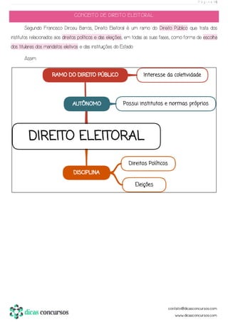 P á g i n a | 6
CONCEITO DE DIREITO ELEITORAL
Segundo Francisco Dirceu Barros, Direito Eleitoral é um ramo do Direito Público que trata dos
institutos relacionados aos direitos políticos e das eleições, em todas as suas fases, como forma de escolha
dos titulares dos mandatos eletivos e das instituições do Estado.
Assim:
 