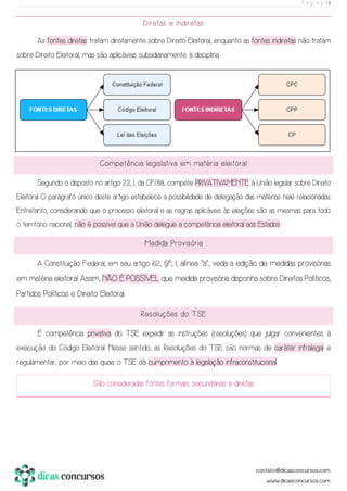 P á g i n a | 8
Diretas e Indiretas
As fontes diretas tratam diretamente sobre Direito Eleitoral, enquanto as fontes indiretas não tratam
sobre Direito Eleitoral, mas são aplicáveis subsidiariamente à disciplina.
Competência legislativa em matéria eleitoral
Segundo o disposto no artigo 22, I, da CF/88, compete PRIVATIVAMENTE à União legislar sobre Direito
Eleitoral. O parágrafo único deste artigo estabelece a possibilidade de delegação das matérias nele relacionadas.
Entretanto, considerando que o processo eleitoral e as regras aplicáveis às eleições são as mesmas para todo
o território nacional, não é possível que a União delegue a competência eleitoral aos Estados.
Medida Provisória
A Constituição Federal, em seu artigo 62, §1º, I, alínea “a”, veda a edição de medidas provisórias
em matéria eleitoral. Assim, NÃO É POSSÍVEL que medida provisória disponha sobre Direitos Políticos,
Partidos Políticos e Direito Eleitoral.
Resoluções do TSE
É competência privativa do TSE expedir as instruções (resoluções) que julgar convenientes à
execução do Código Eleitoral. Nesse sentido, as Resoluções do TSE são normas de caráter infralegal e
regulamentar, por meio das quais o TSE dá cumprimento à legislação infraconstitucional.
São consideradas fontes formais, secundárias e diretas.
 