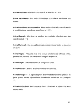 Crime Habitual – Crime de conduta habitual ou reiterada (art. 228)
Crime instantâneo – Não possui continuidade, e ocorre no instante de sua
prática.
Crime Instantâneo e Permanente – Não possui continuidade, mas não existe
a possibilidade de reversão de seus efeitos (art. 121).
Crime Material – A lei descreve a ação e seu resultado, exigindo-o, para sua
ocorrência (art. 171).
Crime Plurilocal – Sua execução começa em determinado local e se consuma
em outro.
Crime Próprio – O sujeito ativo deve possuir características definidas em lei,
podendo ser praticado por determinada categoria de pessoas.
Crime Simples – Atentado contra um bem jurídico único.
Crime Omissivo – Prática de crime mediante uma omissão.
Crime Privilegiado – A legislação prevê determinado benefício na aplicação da
pena, quando o crime é praticado de forma menos danosa (art. 121, parágrafo
1º).
Crime Progressivo – Na consumação de um crime grave, o sujeito pratica um
menos grave.
26
 