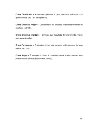 Crime Qualificado – Acréscimos aplicados à pena, nos atos tipificados com
qualificadoras (art. 121, parágrafo 4º).
Crime Omissivo Próprio – Concretiza-se na omissão, independentemente do
resultado (art.135).
Crime Omissivo Impróprio – Omissão cujo resultado deveria ter sido evitado
pelo autor do delito.
Crime Permanente – Praticado o crime, este gera um prolongamento de seus
efeitos (art. 148).
Crime Vago – É quando o crime é cometido contra sujeito passivo sem
personalidade jurídica (sociedade e família).
27
 