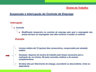 Interrupção
Conceito
Modificação temporária no contrato de emprego pela qual o empregado não
presta serviços ao empregador mas dele continua a receber os salários.
Exemplo
• Licença médica até 15 (quinze) dias consecutivos, comprovados por atestado
médico
• Gestação: dispensa do horário de trabalho pelo tempo necessário para a
realização de, no mínimo, 06 (seis) consultas médicas e de exames
complementares
• 02 (dois) dias por falecimento de cônjuge, ascendente ou descendente, irmão ou
dependente.
Direito do Trabalho
Suspensão e Interrupção do Contrato de Emprego
 