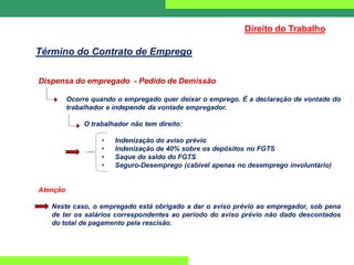 Dispensa do empregado - Pedido de Demissão
Ocorre quando o empregado quer deixar o emprego. É a declaração de vontade do
trabalhador e independe da vontade empregador.
O trabalhador não tem direito:
• Indenização do aviso prévio
• Indenização de 40% sobre os depósitos no FGTS
• Saque do saldo do FGTS
• Seguro-Desemprego (cabível apenas no desemprego involuntário)
Atenção
Neste caso, o empregado está obrigado a dar o aviso prévio ao empregador, sob pena
de ter os salários correspondentes ao período do aviso prévio não dado descontados
do total de pagamento pela rescisão.
Direito do Trabalho
Término do Contrato de Emprego
 