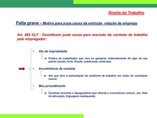 Art. 482 CLT - Constituem justa causa para rescisão do contrato de trabalho
pelo empregador:
• Ato de improbidade
Prática do trabalhador que vise se apropriar indevidamente de algo de seu
patrão (roubo, furto, fraude, estelionato, extorsão).
• Incontinência de conduta
Ato que leva à perturbação do ambiente de trabalho em razão da conotação
sexual.
• Mau procedimento
Conduta incorreta e desagradável que afronta a convivência comum. (ex: falta
de educação, linguagem inadequada).
Direito do Trabalho
Falta grave - Motivo para justa causa da extinção relação de emprego
 