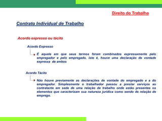 Acordo expresso ou tácito
Acordo Expresso
É aquele em que seus termos foram combinados expressamente pelo
empregador e pelo empregado, isto é, houve uma declaração de vontade
expressa de ambos
Acordo Tácito
Não houve previamente as declarações de vontade do empregado e a do
empregador. Simplesmente o trabalhador passou a prestar serviços ao
contratante em sede de uma relação de trabalho onde estão presentes os
elementos que caracterizam sua natureza jurídica como sendo de relação de
emprego.
Direito do Trabalho
Contrato Individual de Trabalho
 