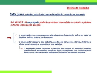 Art. 483 CLT - O empregado poderá considerar rescindido o contrato e pleitear
a devida indenização quando:
• o empregador ou seus prepostos ofenderem-no fisicamente, salvo em caso de
legítima defesa, própria ou de outrem.
• o empregador reduzir o seu trabalho, sendo este por peça ou tarefa, de forma a
afetar sensivelmente a importância dos salários.
O empregado poderá suspender a prestação dos serviços ou rescindir o contrato,
quando tiver de desempenhar obrigações legais, incompatíveis com a continuação do
serviço ou no caso de morte do empregador constituído em empresa individual.
Direito do Trabalho
Falta grave - Motivo para justa causa da extinção relação de emprego
 