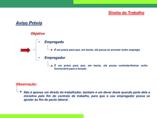 Observação:
Não é apenas um direito do trabalhador, também é um dever deste quando parte dele a
iniciativa pelo fim do contrato de trabalho, para que o seu empregador possa se
ajustar ao fim do pacto laboral .
Direito do Trabalho
Aviso Prévio
Objetivo
• Empregado
É um prazo para que, em teoria, ele possa se arrumar outro emprego
• Empregador
É um prazo para que, em teoria, ele possa contratar/treinar outro
funcionário para a função.
 