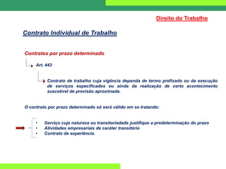Contratos por prazo determinado
Art. 443
Contrato de trabalho cuja vigência dependa de termo prefixado ou da execução
de serviços especificados ou ainda da realização de certo acontecimento
suscetível de previsão aproximada.
O contrato por prazo determinado só será válido em se tratando:
• Serviço cuja natureza ou transitoriedade justifique a predeterminação do prazo
• Atividades empresariais de caráter transitório
• Contrato de experiência.
Direito do Trabalho
Contrato Individual de Trabalho
 
