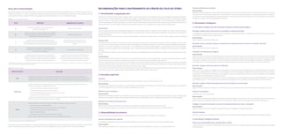 Força das recomendações
Para caracterização da força das recomendações e níveis de evidência, foram utilizados parâmetros adaptados da U.S. Preventive Services Task Force
(USPSTF), nos Quadros 1 e 2. Cada recomendação é seguida por uma letra maiúscula entre parênteses, que denota sua força, baseada no grau de
certeza advindo da melhor evidência cientíﬁca e do julgamento dos participantes sobre os riscos e benefícios envolvidos.
Grau Deﬁnição* Sugestões para a prática
Quadro 1. Força da recomendação
A prática é recomendada. Há alta convicção de que o
benefício líquido é substancial
Ofereça ou forneça a prática
A
A prática é recomendada. Há alta convicção de que o benefício
líquido seja moderado ou existe moderada convicção de que o
benefício líquido é moderado ou substancial
Ofereça ou forneça a prática
B
A prática não é recomendada rotineiramente. Pode haver
considerações que embasam a prática para um indivíduo. Existe pelo
menos moderada convicção de que o benefício líquido é pequeno
Ofereça ou forneça a prática apenas se outras
considerações embasam essa decisão para um
indivíduo
C
A prática não é recomendada. Existe moderada ou alta
convicção de que a prática não tem benefício líquido ou os
danos superam os benefícios
Desencorage o uso dessa prática
D
A evidência atual é insuﬁciente para avaliar o balanço entre
benefícios e danos decorrentes da prática. Não há evidência ou
é de baixa qualidade ou conﬂitante e o balanço entre benefícios
e danos recorrentes da prática não pode ser determinado
Leia o texto introdutório contendo evidências obtidas na
revisão da literatura que fundamenta a recomendação.
Se a prática for oferecida, os pacientes devem entender que
existe incerteza do balanço entre benefícios e danos
I
* A USPSTF deﬁne convicção como a “probabilidade de que a avaliação pela USPSTF do benefício líquido de uma prática preventiva é correta”. O benefício líquido é deﬁnido como o benefício menos
o dano da prática quando implementado numa população geral.
Nível de certeza* Descrição
Quadro 2. Nível de certeza
A evidência disponível usualmente inclui resultados consistentes de estudos bem desenhados e bem conduzidos em
populações representativas dos cuidados aos quais se aplicam. Esses estudos avaliam os efeitos da prática preventiva sobre
os desfechos de saúde. Essa conclusão é então improvável de ser fortemente afetada pelos resultados de estudos futuros
Alta
A evidência disponível é suﬁciente para determinar os efeitos da prática preventiva sobre os desfechos de saúde, mas a
conﬁança nessa estimativa é limitada por fatores como:
• o número, tamanho ou qualidade dos estudos individuais
• inconsistência de achados entre os estudos individuais
• limitada possibilidade de generalização dos achados à prática rotineira
• falta de coerência na cadeia de evidência
À medida que mais informações se tornem disponíveis, a magnitude ou direção do efeito observado pode mudar e essa
mudança pode ser grande o sufuciente para alterar a conclusão
Moderada
Baixa
* A USPSTF deﬁne convicção como a “probabilidade de que a avaliação pela USPSTF do benefício líquido de uma prática preventiva é correta”. O benefício líquido é deﬁnido como o benefício menos
o dano da prática quando implementado numa população geral.
A evidência disponível é insuﬁciente para avaliar os efeitos nos resultados para a saúde porque:
• número ou tamanho limitados de estudos
• importantes limitações nos desenhos dos estudos ou em seus métodos
• inconsistência de achados entre os estudos individuais
• falhas na cadeia de evidências
• falta de informação sobre importantes resultados para a saúde
Mais informações podem permitir estimativas de efeitos nos resultados para a saúde
RECOMENDAÇÕES PARA O RASTREAMENTO DO CÂNCER DO COLO DO ÚTERO
1. Periodicidade e população-alvo
Decisões de como rastrear, quem rastrear e quando rastrear o câncer do colo do útero e suas lesões precursoras em populações assintomáticas são comple-
xas e requerem uma análise balanceada e cuidadosa das vantagens e desvantagens para as mulheres. Nesse balanço, deve ser considerada a ansiedade
causada na mulher ou as possíveis consequências da abordagem diagnóstica ou terapêutica no futuro obstétrico com um teste alterado. O padrão predomi-
nante do rastreamento no Brasil é oportunístico, ou seja, as mulheres têm realizado o exame de Papanicolaou quando procuram os serviços de saúde por
outras razões. Assim, há um contingente de mulheres rastreadas em excesso e outro contingente sem qualquer exame de rastreamento.
Periodicidade
Quando a Organização Mundial da Saúde (OMS) estabeleceu as recomendações que deram origem às normas brasileiras, em 1988, um estudo publicado
um ano antes tinha demonstrado que a proteção conferida em até dez anos por um exame prévio negativo era de 58% e, se dois exames fossem negativos,
de 80% (evidência alta).
Estudos mais recentes têm conﬁrmado que o exame citológico realizado a cada três anos é seguro após dois ou três resultados negativos (evidência moderada).
População-alvo
A incidência do câncer invasor do colo do útero em mulheres até 24 anos é muito baixa e o rastreamento é menos eﬁciente para detectá-lo. Por outro lado,
o início mais precoce representaria um signiﬁcativo aumento de diagnósticos de lesões de baixo grau, que apresentam grande probabilidade de regressão,
resultando num aumento signiﬁcativo de colposcopias e na possibilidade de tratamentos desnecessários, o que acarretaria maior risco de morbidade
obstétrica e neonatal associado a uma futura gestação. Assim, os riscos do rastreamento indiscriminado em mulheres até 24 anos superam os possíveis
benefícios.
Já em mulheres mais maduras, mesmo em países com população de alta longevidade, não há dados objetivos de que o rastreamento seja efetivo após
65 anos.
Recomendações
O método de rastreamento do câncer do colo do útero e de suas lesões precursoras é o exame citopatológico. Os dois primeiros exames devem ser realiza-
dos com intervalo anual e, se ambos os resultados forem negativos, os próximos devem ser realizados a cada 3 anos (A).
O início da coleta deve ser aos 25 anos para as mulheres que já tiveram ou têm atividade sexual (A). O rastreamento antes dos 25 anos deve ser evitado (D).
Os exames periódicos devem seguir até os 64 anos e, naquelas mulheres sem história prévia de doença neoplásica pré-invasiva, interrompidos quando
tiverem pelo menos dois exames negativos consecutivos nos últimos cinco anos (B).
Para mulheres com mais de 64 anos e que nunca se submeteram ao exame citopatológico, devem-se realizar dois exames com intervalo de um a três anos.
Se ambos os exames forem negativos, essas mulheres podem ser dispensadas de exames adicionais (B).
2. Situações especiais
Gestantes
Não há restrições para a coleta do exame citopatológico durante a gestação, inclusive com amostra endocervical.
Recomendações
O rastreamento em gestantes deve seguir as recomendações de periodicidade e faixa etária para as demais mulheres, devendo sempre ser considerada
uma oportunidade a procura ao serviço de saúde para realização de pré-natal (A).
Mulheres na pós-menopausa
Recomendações
Mulheres na pós-menopausa devem ser rastreadas de acordo com as orientações para as demais mulheres (A). Se necessário, proceder à estrogenização
previamente à realização da coleta, conforme sugerido adiante [vide Exame citopatológico normal – Resultado indicando atroﬁa com inﬂamação] (B).
Mulheres sem história de atividade sexual
Recomendações
Mulheres sem história de atividade sexual não devem ser submetidas ao rastreamento do câncer do colo do útero (D).
Para outras situações especiais, como mulheres histerectomizadas e imunossuprimidas, consultar a versão completa das diretrizes.
3. Adequabilidade da amostra
Na atual Nomenclatura Citológica Brasileira, a adequabilidade da amostra é deﬁnida como satisfatória ou insatisfatória.
Amostra insatisfatória para avaliação
É considerada insatisfatória a amostra cuja leitura esteja prejudicada por fatores de natureza técnica e outros de amostragem celular.
Recomendações
O exame deve ser repetido em 6 a 12 semanas com correção, quando possível, do problema que motivou o resultado insatisfatório (A).
Amostra satisfatória para avaliação
Recomendações
Esfregaços normais somente com células escamosas em mulheres com colo do útero presente devem ser repetidos com intervalo de um ano e,
com dois exames normais anuais consecutivos, o intervalo passará a ser de três anos (B). Para garantir boa representação celular do epitélio do
colo do útero, o exame citopatológico deve conter amostra do canal cervical, preferencialmente coletada com escova apropriada, e da ectocérvice,
coletada com espátula tipo ponta longa [espátula de Ayre] (A).
4. Resultados Citológicos
4.1 Resultado citológico normal, alterações benignas e queixas ginecológicas
Resultado citológico dentro dos limites da normalidade no material examinado
É um diagnóstico completamente normal. A inclusão da expressão “no material examinado” visa a estabelecer, de forma clara e inequívoca, aspec-
tos do material submetido ao exame (evidência alta).
Recomendações
Seguir a rotina de rastreamento citológico (A).
Alterações celulares benignas (reativas ou reparativas) ou metaplasia escamosa imatura ou indicando reparação
Recomendações
Seguir a rotina de rastreamento citológico (A).
Inﬂamação sem identiﬁcação de agente
Recomendações
Havendo queixa de corrimento ou conteúdo vaginal anormal, a paciente deverá ser conduzida, conforme diretriz, para o tratamento de corrimento
genital e doenças sexualmente transmissíveis (A). Seguir a rotina de rastreamento citológico para as mulheres com resultado normal (A). Na ausên-
cia de queixa ou evidência clínica de colpite, não há necessidade de encaminhamento para exame ginecológico, tratamento ou repetição do exame
citopatológico (D). O exame citopatológico não deve ser utilizado para diagnóstico dos processos inﬂamatórios ou infecciosos vaginais (D).
Resultado citológico indicando atroﬁa com inﬂamação
Recomendações
Seguir a rotina de rastreamento citológico (A). Na eventualidade do laudo do exame citopatológico mencionar diﬁculdade diagnóstica decorrente
da atroﬁa, a estrogenização deve ser feita por meio da via vaginal com creme de estrogênios conjugados em baixa dose (0,5 grama de um aplicador,
o que contém 0,3 miligrama do princípio ativo) ou estriol vaginal, 1 grama com aplicador vaginal toda noite, durante 21 dias (B). A nova citologia será
coletada entre cinco a sete dias após a parada do uso (B).
Nas pacientes com história de câncer de mama ou outras contraindicações, o uso de estrogênios deve ser avaliado individualmente. O esquema
recomendado pode ser o mesmo utilizado para as mulheres da população geral, como descrito acima, pelo período máximo de 21 dias (B).
Resultado citológico indicando alterações decorrentes de radiação ou quimioterapia
Recomendações
Seguir a rotina de rastreamento citológico (A). A radioterapia ou a quimioterapia prévias devem ser mencionadas na requisição do exame (A).
Achados microbiológicos
Lactobacillus sp, cocos e outros bacilos.
Recomendações
Seguir a rotina de rastreamento citológico (A). A paciente com sintomatologia, como corrimento, prurido ou odor genital anormal, na presença de
agentes patogênicos (Gardnerella/mobiluncus sp, Trichomonas vaginalis, Candida sp), deve ser abordada conforme diretriz especíﬁca (A).
Citologia com células endometriais normais fora do período menstrual ou após a menopausa
Recomendações
Seguir a rotina de rastreamento citológico (A). Avaliar indicação de investigação da cavidade endometrial (I).
Situações especiais
Mulheres na pós-menopausa, gestantes e imunodeprimidas com alterações celulares benignas não demandam recomendações especiais.
4.2 Resultados Citológicos Positivos
Resumo das recomendações para a Atenção Básica à Saúde
A seguir, encontra-se o resumo de recomendações para conduta inicial frente aos resultados alterados de exames citopatológicos nas unidades
de Atenção Básica.
O uso judicioso dessas recomendações, considerando a experiência do proﬁssional e os valores da paciente, conﬁgura uma boa prática médica e deve
nortear a tomada de decisão em busca do maior benefício e da melhor qualidade de vida para o maior número de mulheres brasileiras.
 