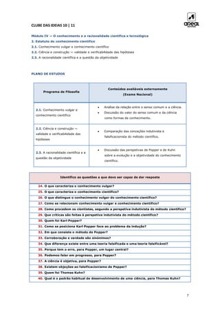 CLUBE DAS IDEIAS 10 | 11
7
Módulo IV — O conhecimento e a racionalidade científica e tecnológica
2. Estatuto do conhecimento científico
2.1. Conhecimento vulgar e conhecimento científico
2.2. Ciência e construção — validade e verificabilidade das hipóteses
2.3. A racionalidade científica e a questão da objetividade
PLANO DE ESTUDOS
Programa de Filosofia
Conteúdos avaliáveis externamente
(Exame Nacional)
2.1. Conhecimento vulgar e
conhecimento científico
 Análise da relação entre o senso comum e a ciência.
 Discussão do valor do senso comum e da ciência
como formas de conhecimento.
2.2. Ciência e construção —
validade e verificabilidade das
hipóteses
 Comparação das conceções indutivista e
falsificacionista do método científico.
2.3. A racionalidade científica e a
questão da objetividade
 Discussão das perspetivas de Popper e de Kuhn
sobre a evolução e a objetividade do conhecimento
científico.
Identifico as questões a que devo ser capaz de dar resposta
24. O que caracteriza o conhecimento vulgar?
25. O que caracteriza o conhecimento científico?
26. O que distingue o conhecimento vulgar do conhecimento científico?
27. Como se relacionam conhecimento vulgar e conhecimento científico?
28. Como procedem os cientistas, segundo a perspetiva indutivista do método científico?
29. Que críticas são feitas à perspetiva indutivista do método científico?
30. Quem foi Karl Popper?
31. Como se posiciona Karl Popper face ao problema da indução?
32. Em que consiste o método de Popper?
33. Corroboração e verdade são sinónimos?
34. Que diferença existe entre uma teoria falsificada e uma teoria falsificável?
35. Porque tem o erro, para Popper, um lugar central?
36. Podemos falar em progresso, para Popper?
37. A ciência é objetiva, para Popper?
38. Existem objeções ao falsificacionismo de Popper?
39. Quem foi Thomas Kuhn?
40. Qual é o padrão habitual de desenvolvimento de uma ciência, para Thomas Kuhn?
 