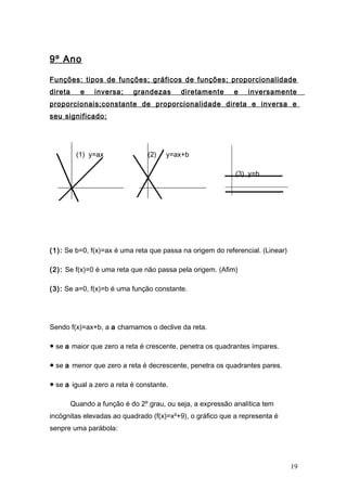 9º Ano

Funções: tipos de funções; gráficos de funções; proporcionalidade
direta      e   inversa;    grandezas      diretamente      e   inversamente
proporcionais;constante de proporcionalidade direta e inversa e
seu significado:




          (1) y=ax               (2)   y=ax+b

                                                            (3) y=b




(1): Se b=0, f(x)=ax é uma reta que passa na origem do referencial. (Linear)

(2): Se f(x)=0 é uma reta que não passa pela origem. (Afim)

(3): Se a=0, f(x)=b é uma função constante.




Sendo f(x)=ax+b, a a chamamos o declive da reta.

● se a maior que zero a reta é crescente, penetra os quadrantes ímpares.

● se a menor que zero a reta é decrescente, penetra os quadrantes pares.

● se a igual a zero a reta é constante.

         Quando a função é do 2º grau, ou seja, a expressão analítica tem
incógnitas elevadas ao quadrado (f(x)=x²+9), o gráfico que a representa é
senpre uma parábola:




                                                                               19
 