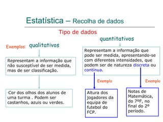qualitativos Representam a informação que não susceptível de ser medida, mas de ser classificação. Exemplos: Cor dos olhos dos alunos de uma turma . Podem ser castanhos, azuis ou verdes. Representam a informação que pode ser medida, apresentando-se com diferentes intensidades, que podem ser de natureza  discreta  ou  contínua . Exemplo quantitativos Notas de Matemática, do 7ºF, no final do 2º período. Exemplo Altura dos jogadores da equipa de futebol do FCP. Estatística –  Recolha de dados Tipo de dados 