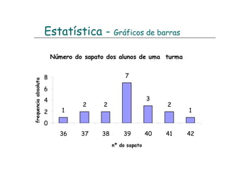Estatística -   Gráficos de barras 