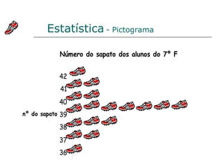 Pictograma = 1 aluno Estatística   -   Pictograma 