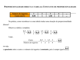 0,5 0,5 0,5 0,5 0,5 0,5 