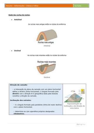 7 | P á g i n a
Resumo – Deformações – Dobras e Falhas 11.º ano
Idade das rochas do núcleo
 Anticlinal
 Sinclinal
 